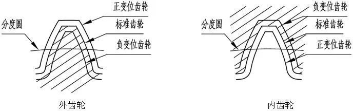 泰興減速機,減速機,泰興減速機廠,江蘇泰強減速機有限公司
