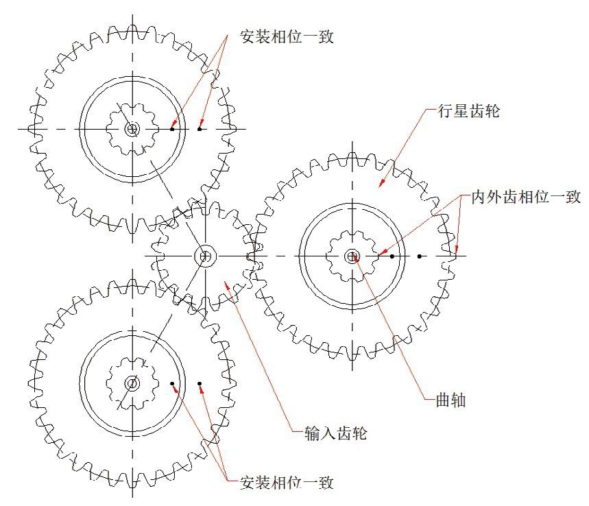 泰興減速機,減速機,泰興減速機廠,江蘇泰強減速機有限公司