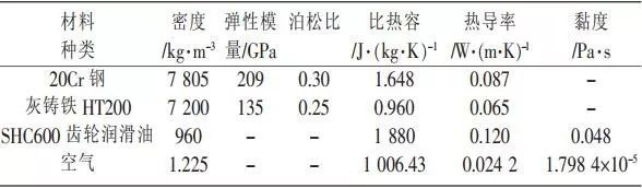泰興減速機,減速機,泰興減速機廠,江蘇泰強減速機有限公司