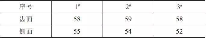 泰興減速機,減速機,泰興減速機廠,江蘇泰強減速機有限公司