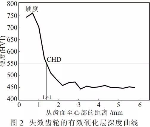 泰興減速機,減速機,泰興減速機廠,江蘇泰強減速機有限公司