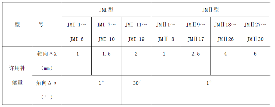 泰興減速機,減速機,泰興減速機廠,江蘇泰強減速機有限公司 泰興減速機,減速機,泰興減速機廠,江蘇泰強減速機有限公司