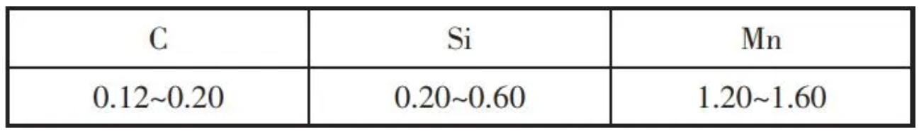 泰興減速機,減速機,泰興減速機廠,江蘇泰強減速機有限公司